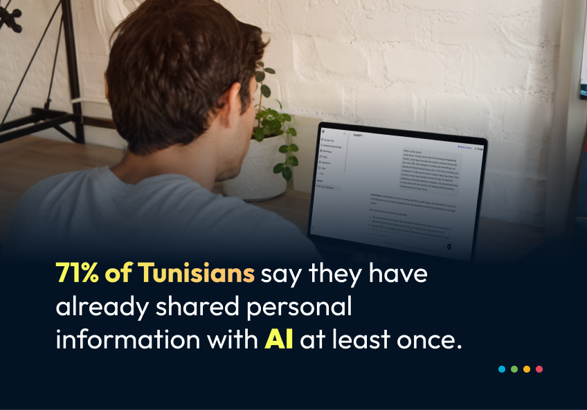 Discover MEDIANET's 2026 AI survey revealing how Tunisians use generative AI, what personal data they share, and why trust in AI continues to grow.